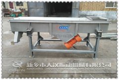 『通知』四川不銹鋼直線篩已發(fā)貨，王經(jīng)理請注意查收！