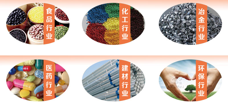 530雞精分級直線篩應用范圍