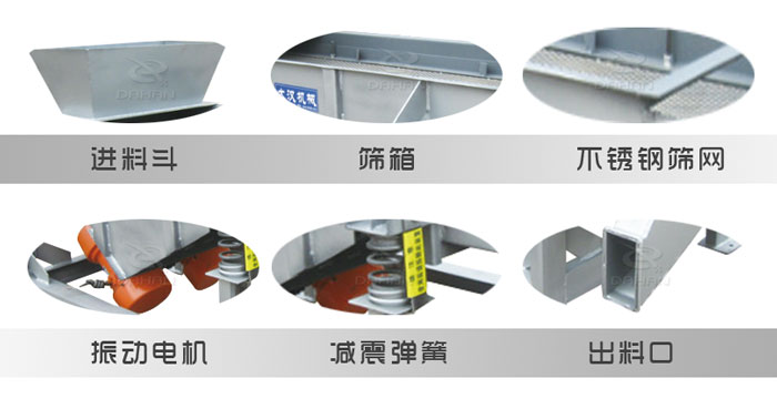 515小型直線篩結構