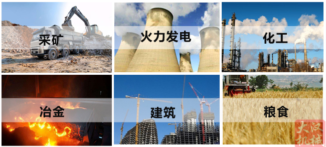 1025直線篩適用行業 1025直線篩適用行業