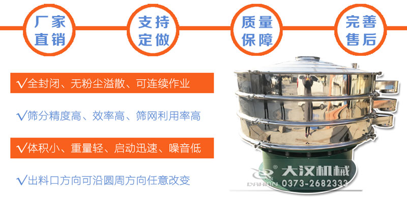 1500型圓形振動(dòng)篩特點(diǎn)