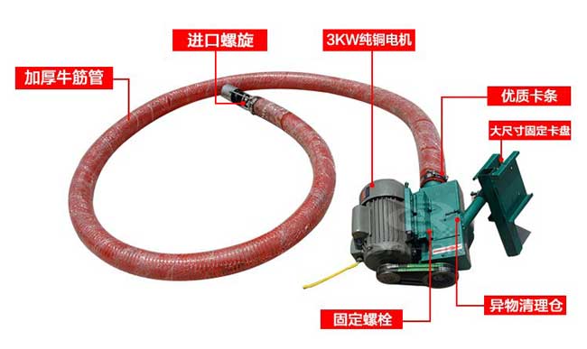 水泥螺旋機(jī)特點(diǎn) 水泥螺旋機(jī)特點(diǎn)