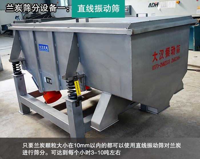 蘭炭直線振動(dòng)篩