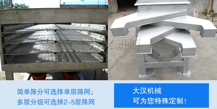 養殖場飼料直線振動篩
