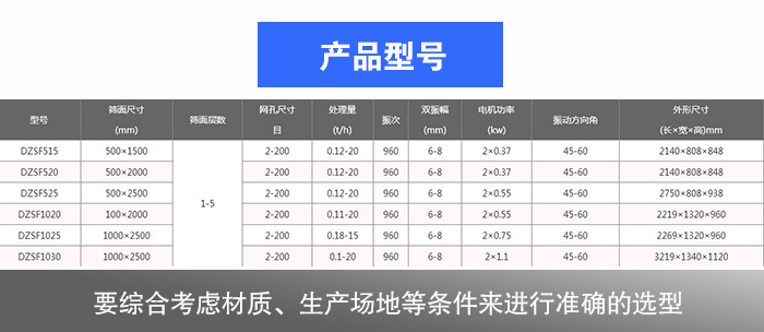 稻殼直線振動篩型號