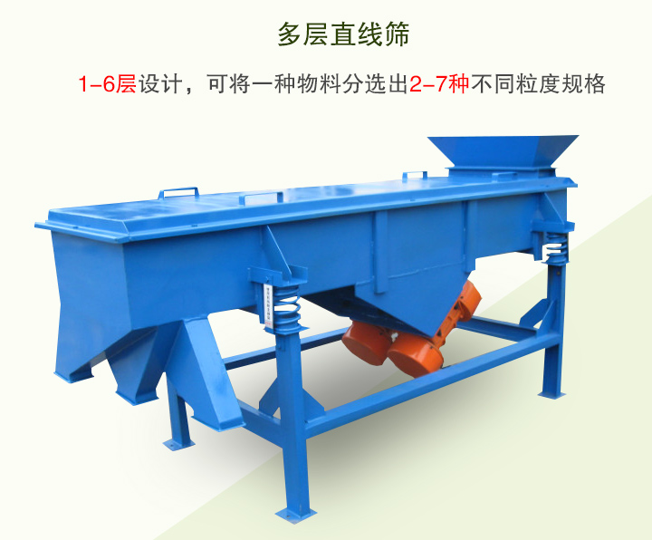 多層直線篩1-6層設(shè)計(jì),可將一種物料分選出2-7種不同粒度規(guī)格